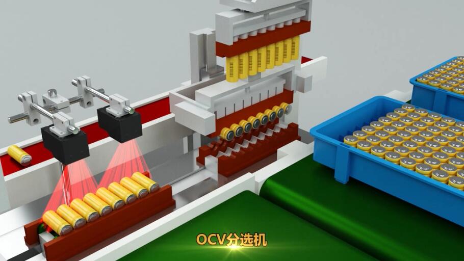 廣州3D動(dòng)畫(huà)設(shè)計(jì)制作