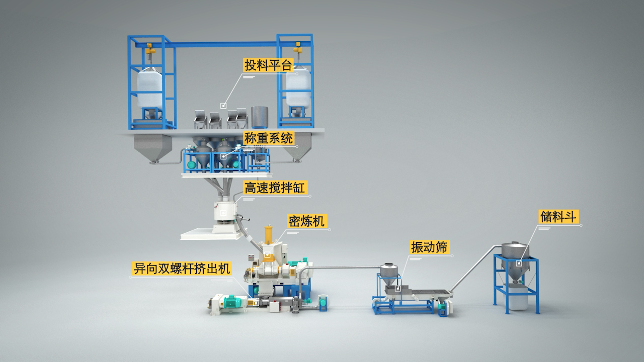 造粒機(jī)工藝3D動(dòng)畫(huà)
